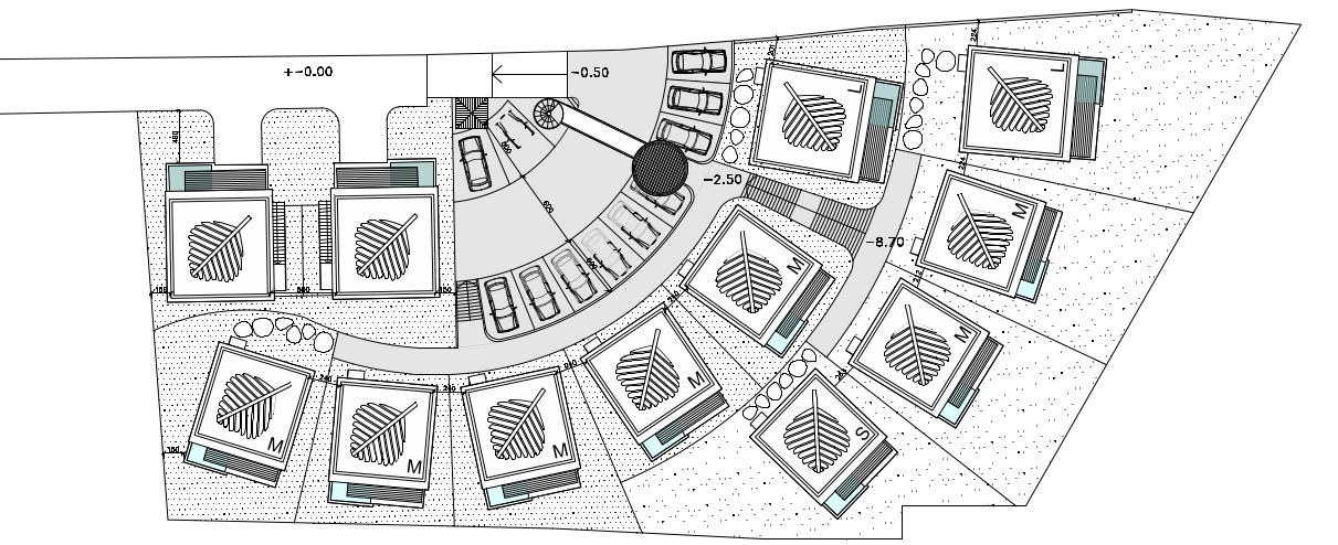 General project plan